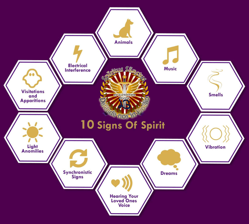 signs of the afterlife