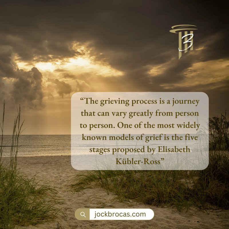 defining the grieving process